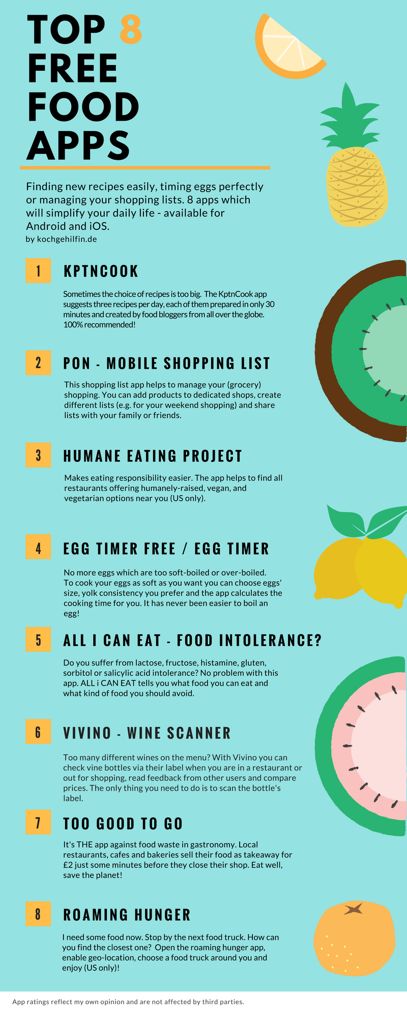 Top 8 free food apps